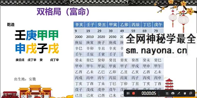 李文曾《文曾八字案例精解视频》34集