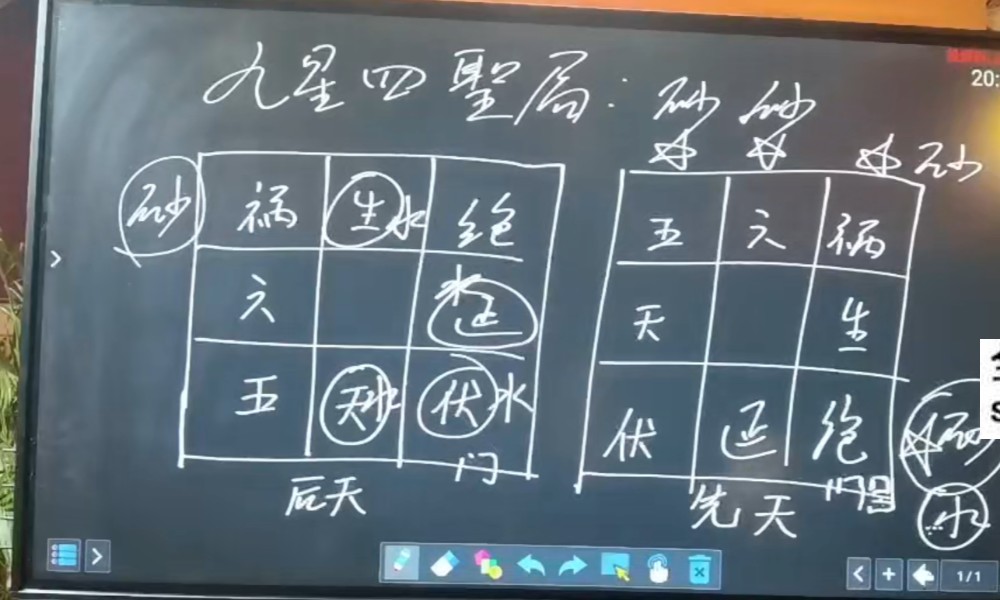 鲁东 敏真龙虎八宅甲辰大课 10集视频