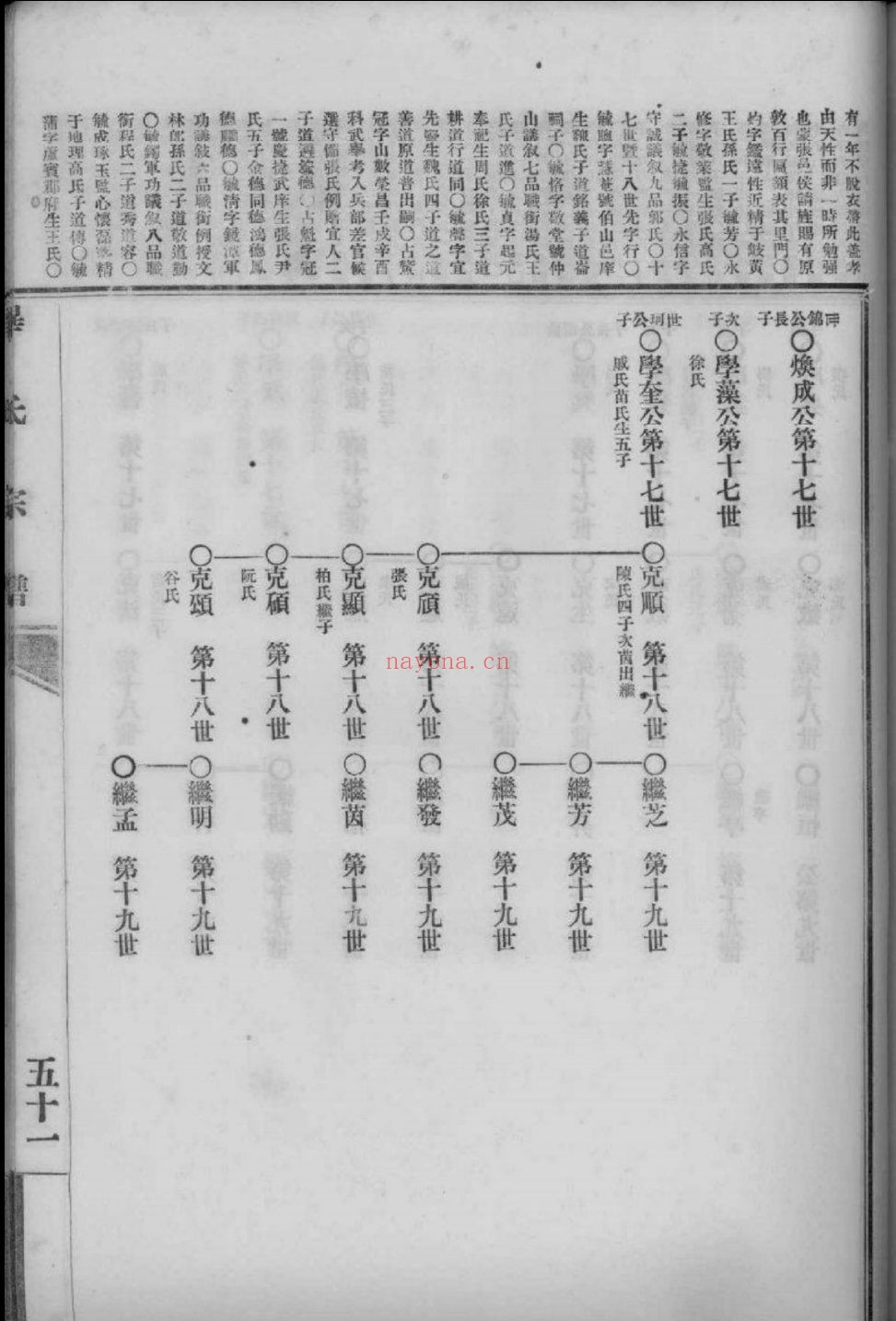 毕氏宗谱族谱