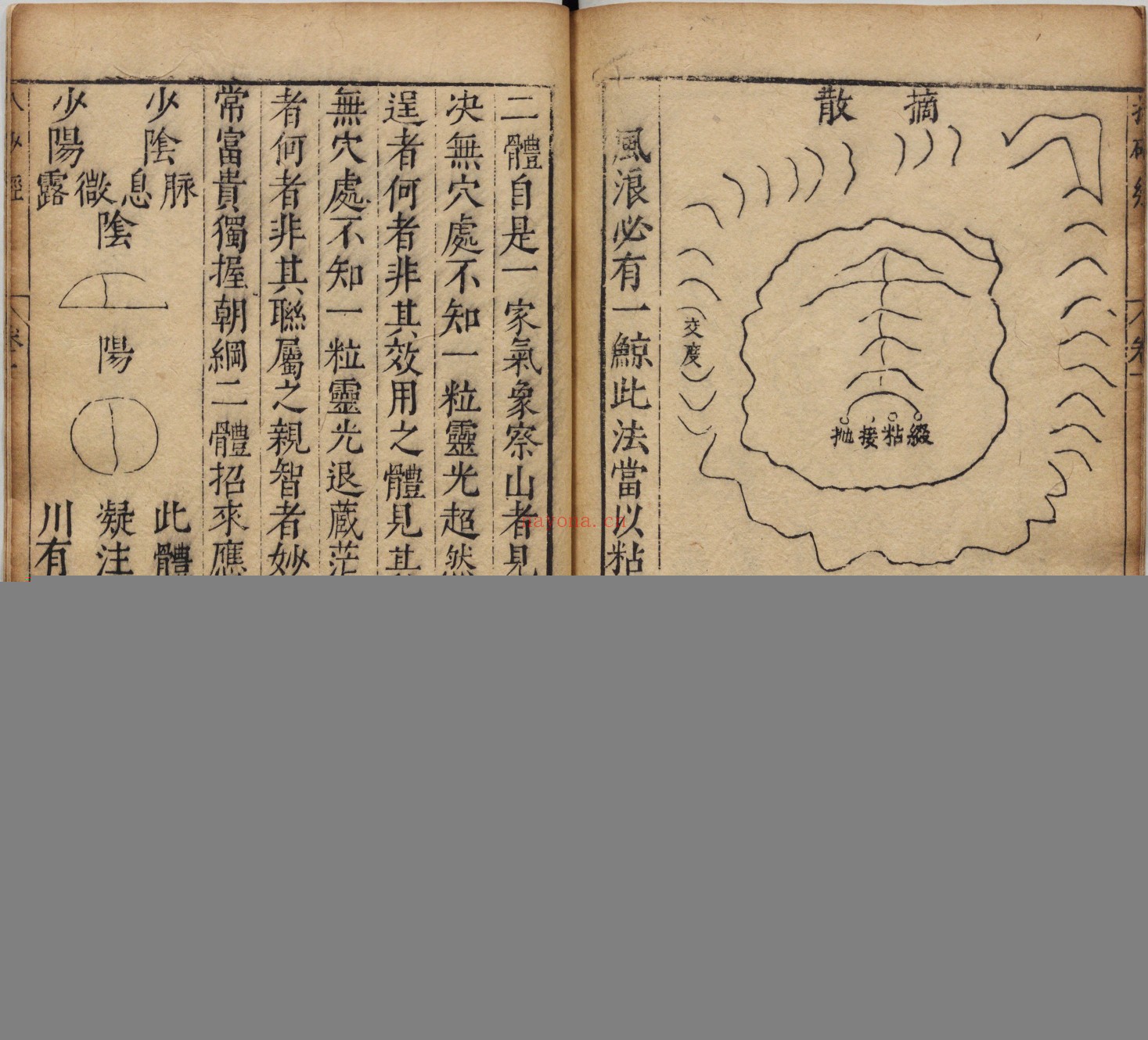 金精廖公秘授地学心法正传画筴扒砂经.四卷