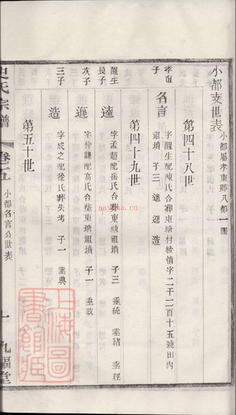 史氏宗谱族谱