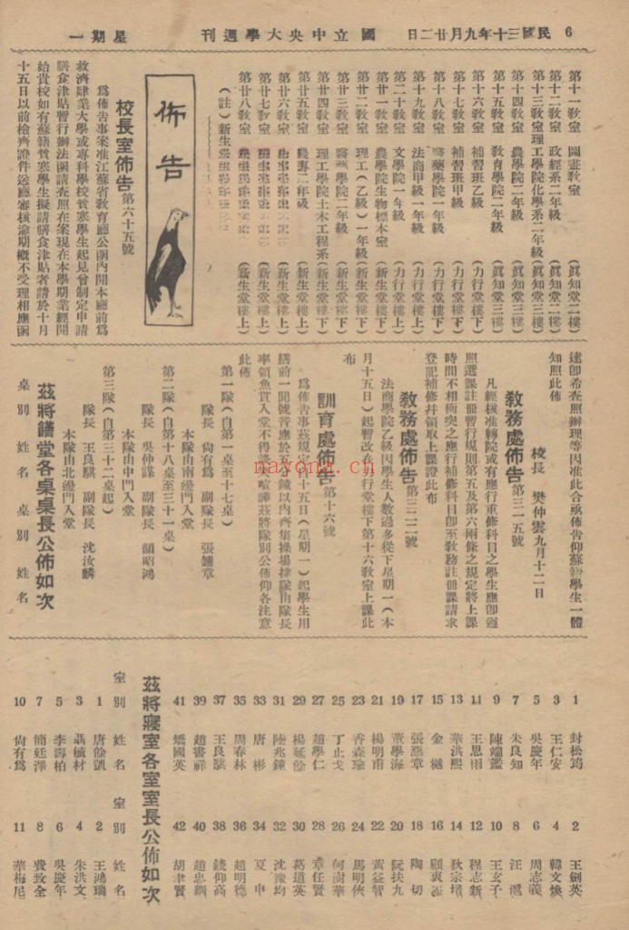 中大周刊（1941-1945共96期）PDF电子版 百度网盘