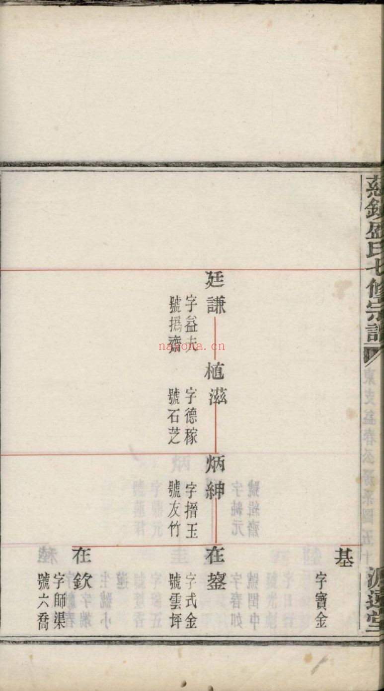盛氏宗谱族谱