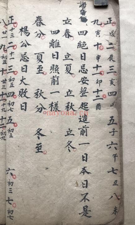 《搜鬼经天罡秘诀》刘佑山记 92页 国学古籍 第4张-古籍汇典 《搜鬼经天罡秘诀》刘佑山记 92页 国学古籍 第4张