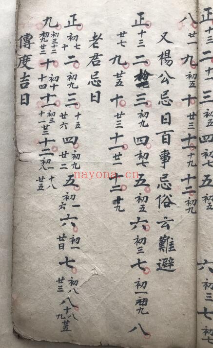 《搜鬼经天罡秘诀》刘佑山记 92页 国学古籍 第5张-古籍汇典 《搜鬼经天罡秘诀》刘佑山记 92页 国学古籍 第5张