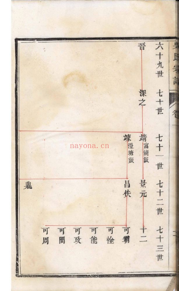 南京图书馆馆藏古籍图书（第070部分)