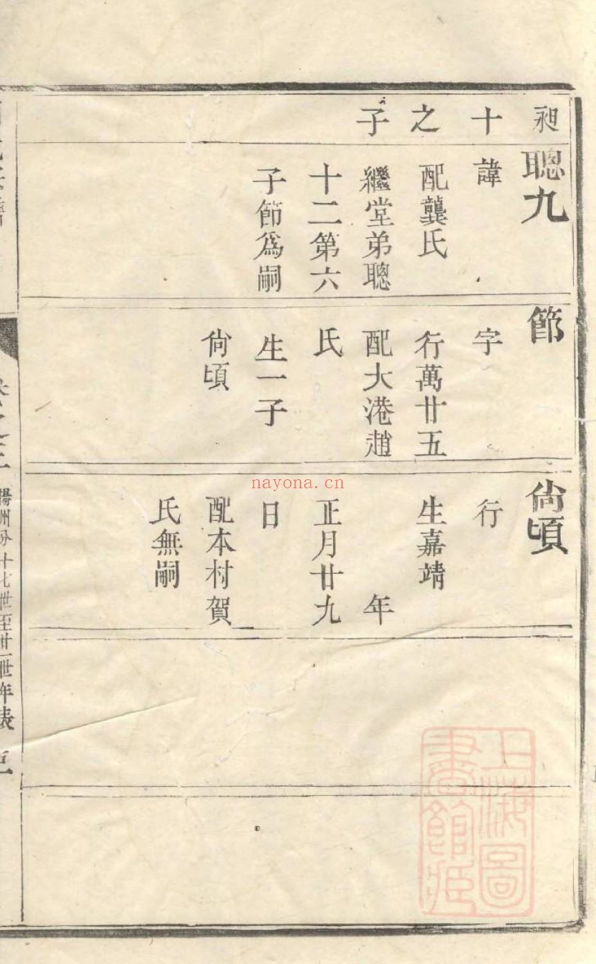 田氏宗谱族谱