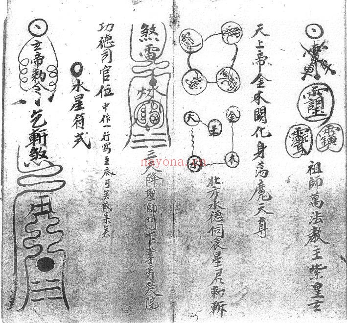 《先天火醮玄秘法本》31页双页版 国学古籍 第4张-古籍汇典 《先天火醮玄秘法本》31页双页版 国学古籍 第4张