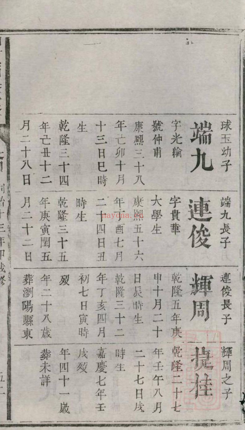 吴氏宗谱族谱