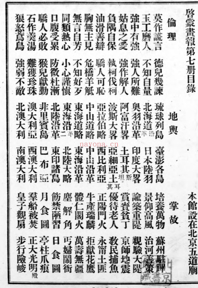 启蒙画报(1902-1904共19期)PDF电子版 百度网盘