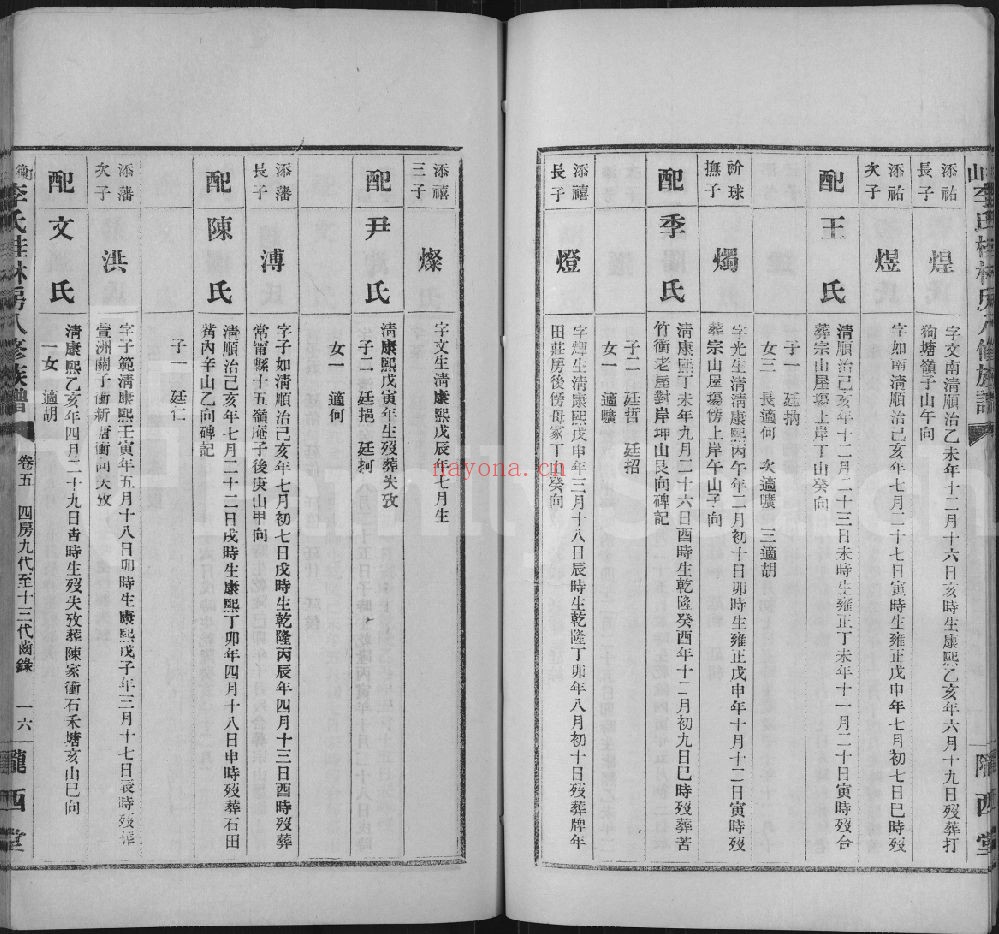 衡山李氏桂林房八修族谱(犹他州藏湖南省图书馆藏本)共25册