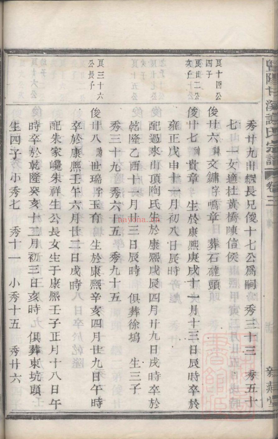 谢氏宗谱族谱