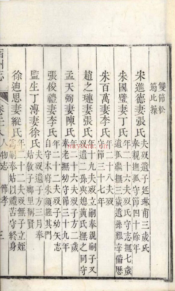 南京图书馆馆藏古籍图书（第019部分)