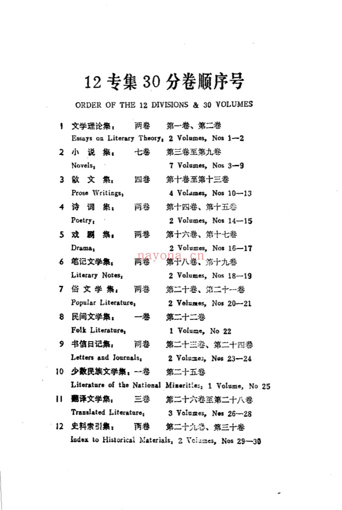 中国近代文学大系（全30册）PDF电子版 百度网盘