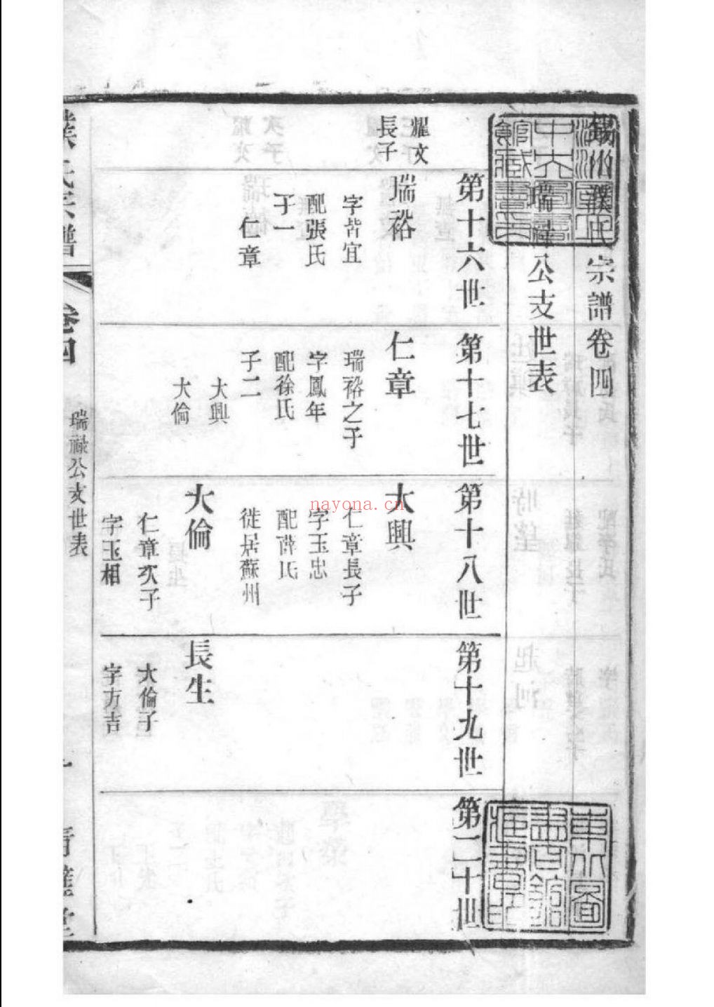 濮氏宗谱族谱