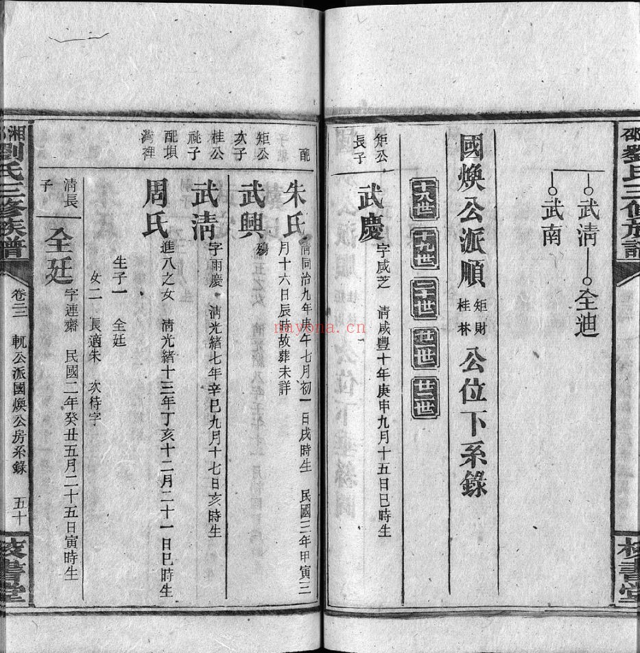 湘邵刘氏三脩族谱（犹他州藏湖南省图书馆藏本）共159册