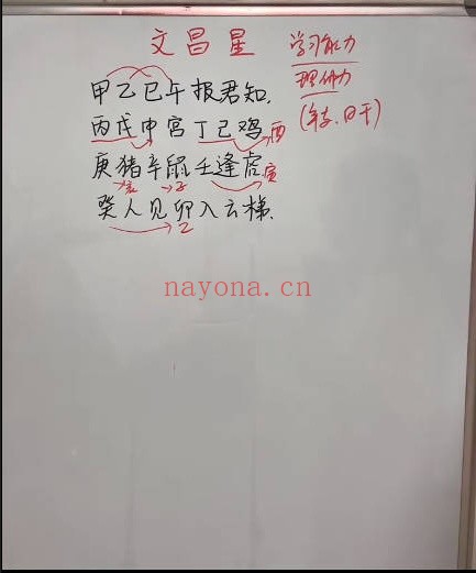 元巳八字基础课60节视频 八字入门