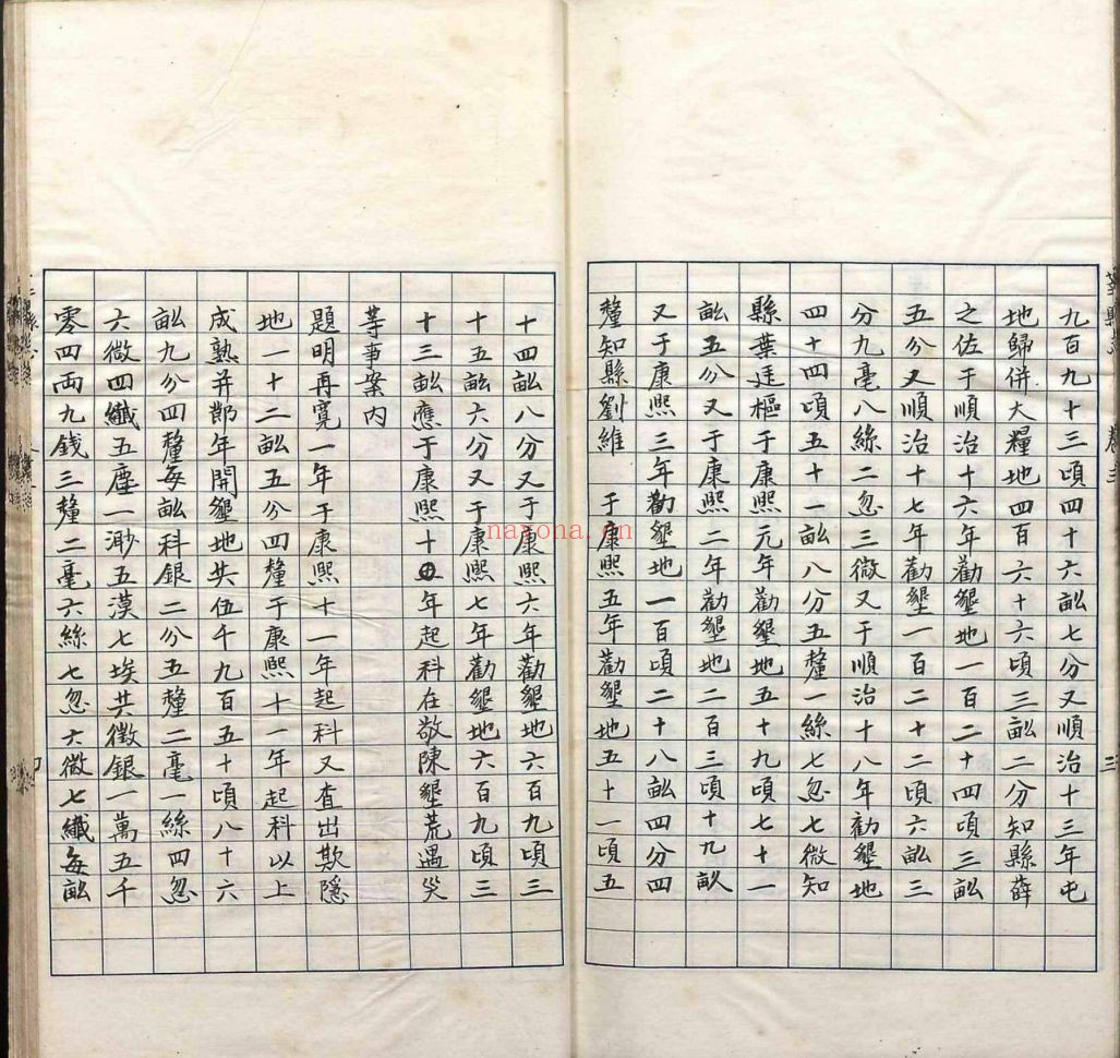 南京图书馆馆藏古籍图书(第002部分)