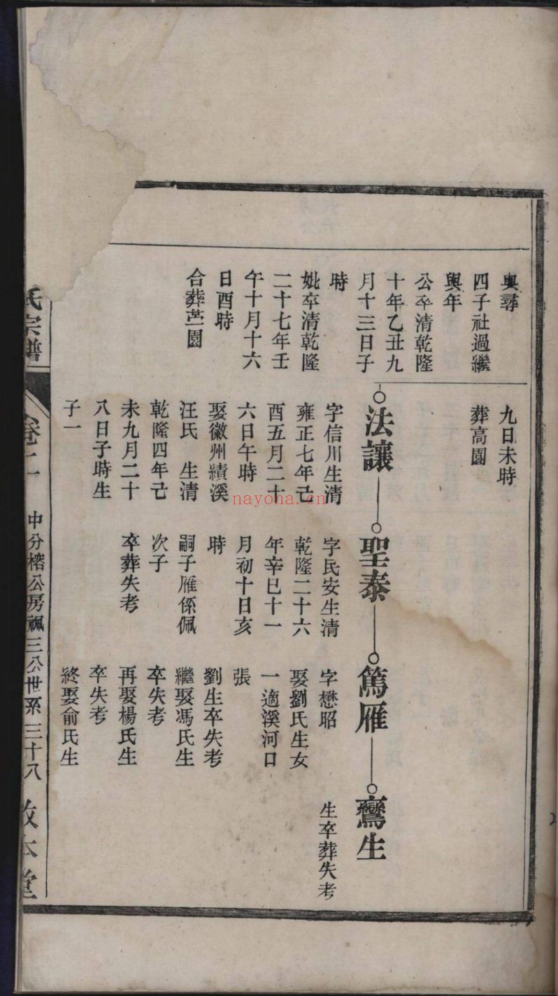 强氏宗谱族谱