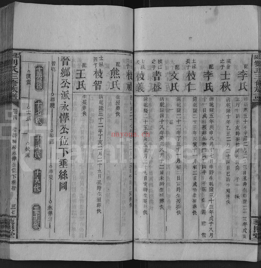 刘氏三修族谱（犹他州藏湖南省图书馆藏本）共11册