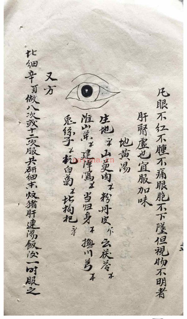 《眼有七十二问医有个别眼病虚实冷热论》10