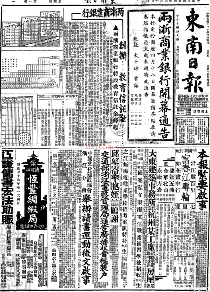 东南日报 PDF电子版 1934-1949 百度网盘