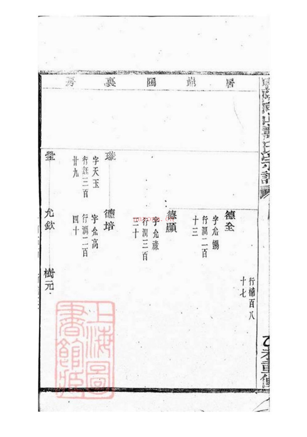 寿氏宗谱族谱