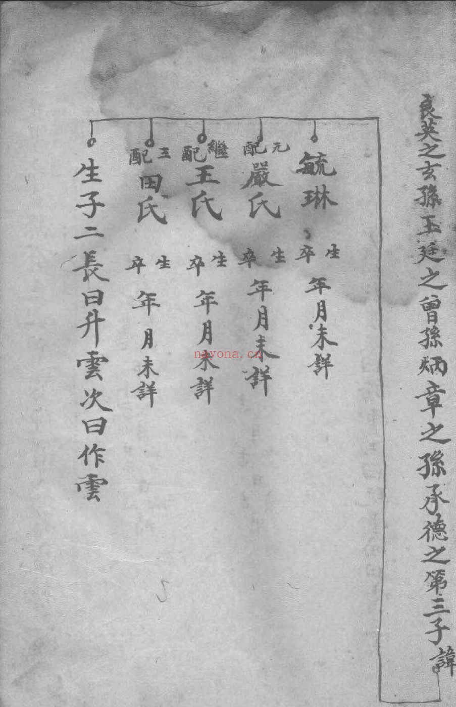祁氏宗谱族谱