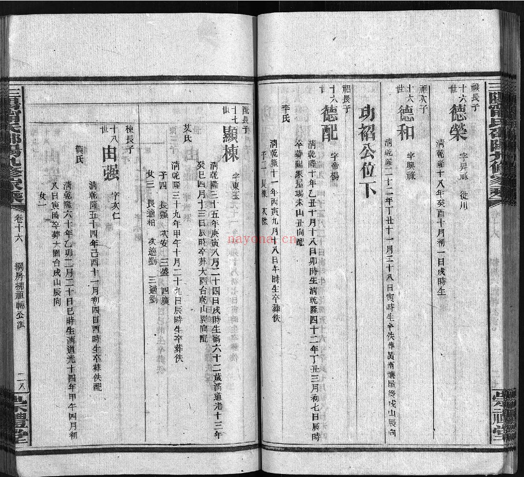 三阳宁氏邵阳第九修家乘(犹他州藏湖南省图书馆藏本)共107册