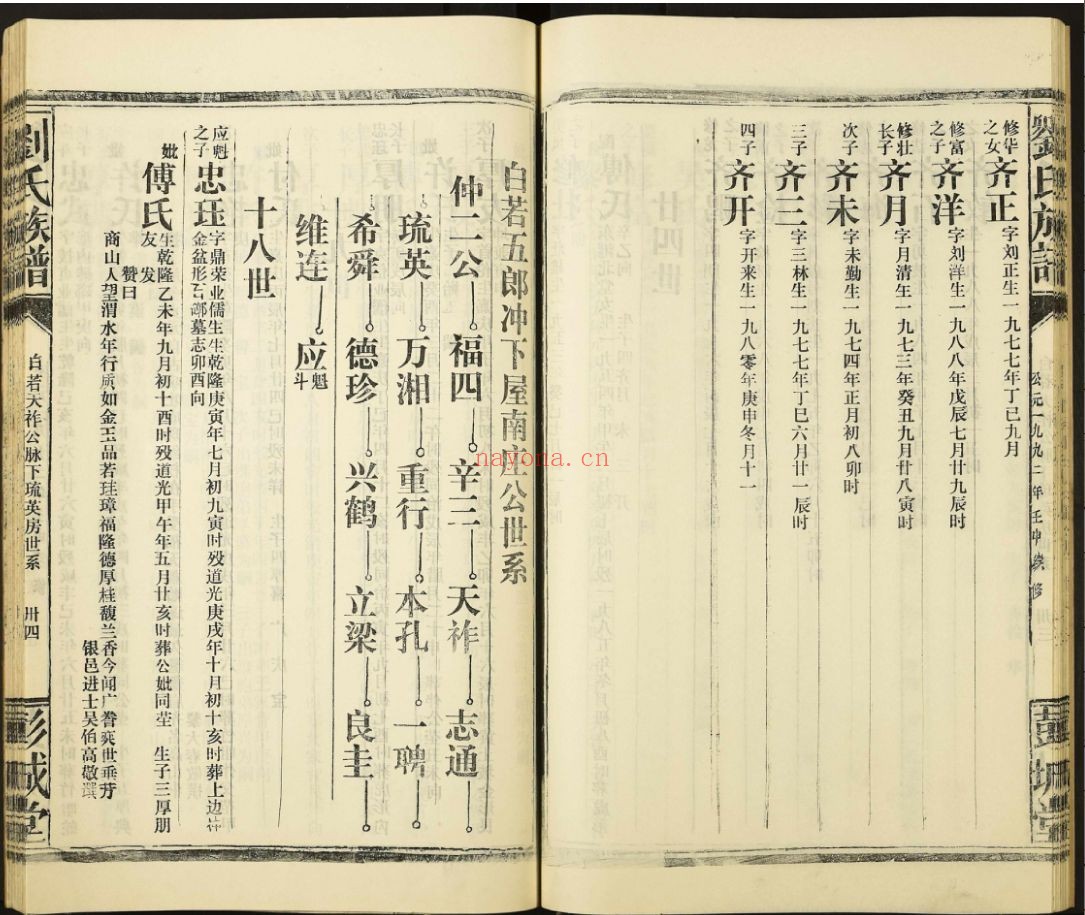 刘氏族谱（犹他州藏湖南省图书馆藏本）共44册