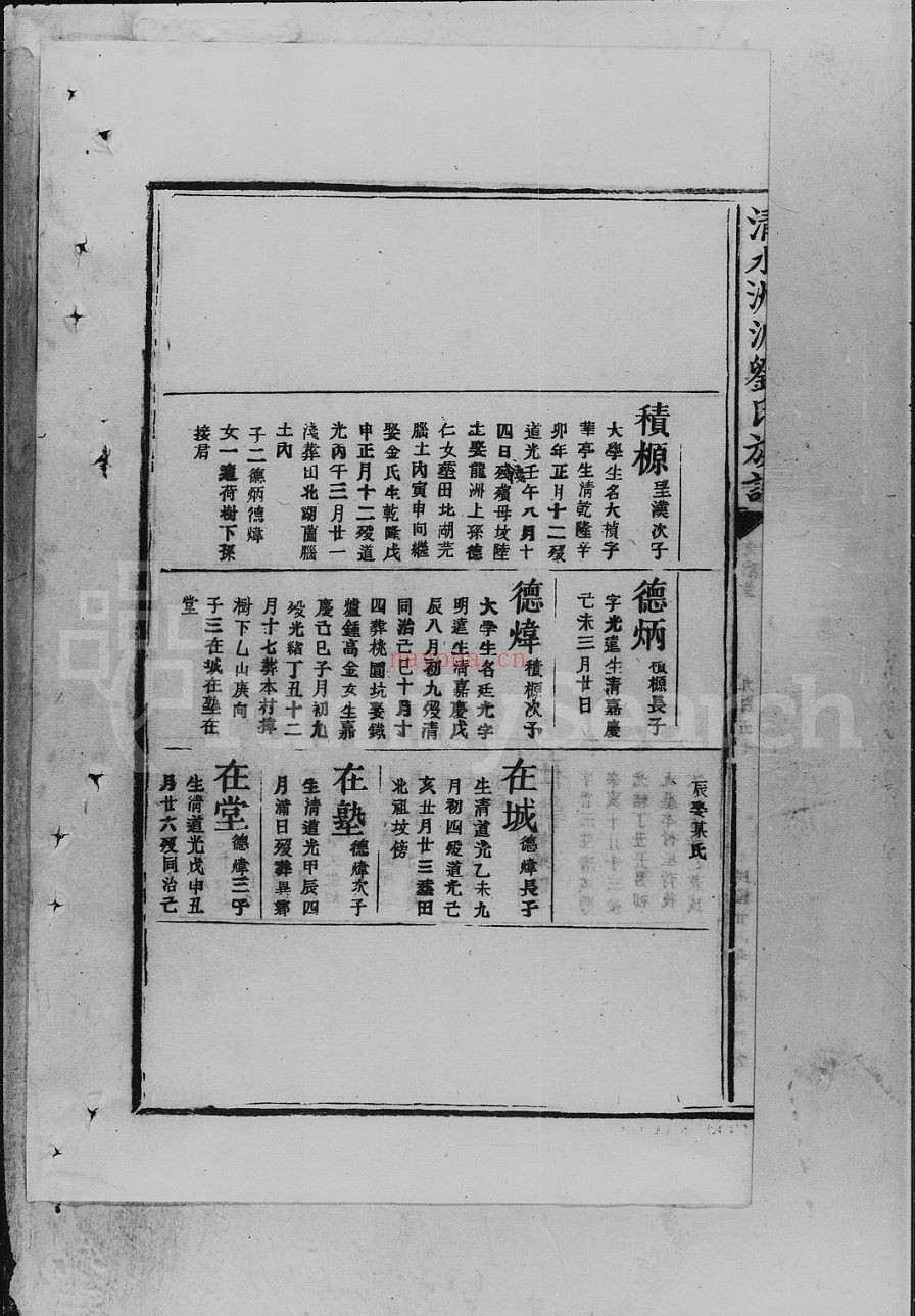 清水洲派刘氏族谱（犹他州藏湖南省图书馆藏本）共6册