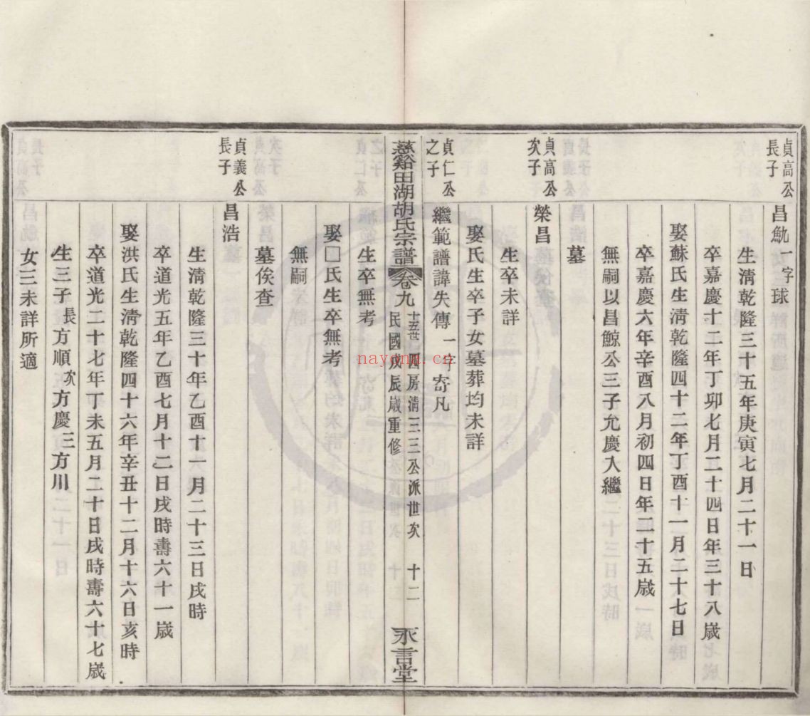 天一阁图书馆藏古籍资源(第008部分)