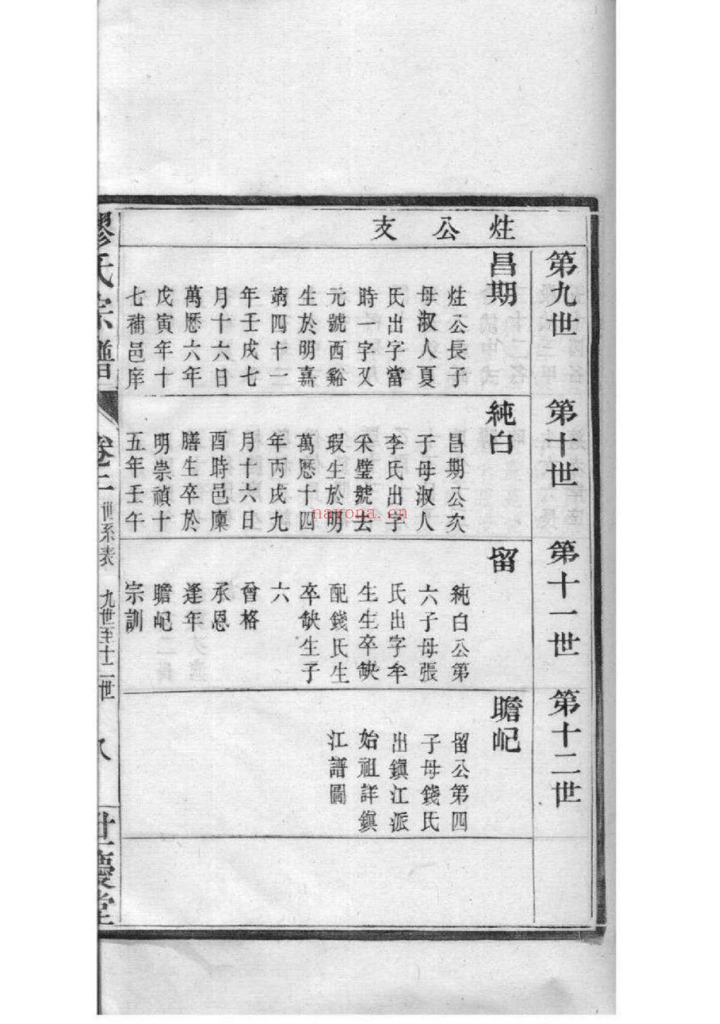 缪氏宗谱族谱