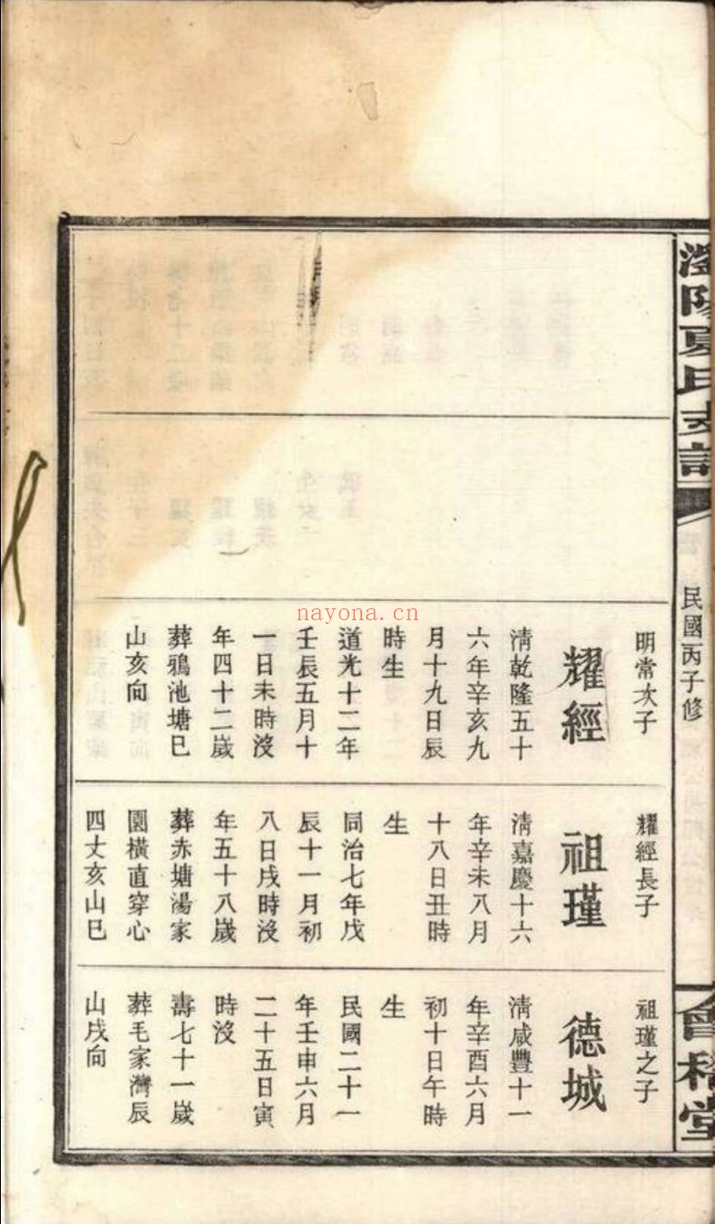 夏氏宗谱族谱