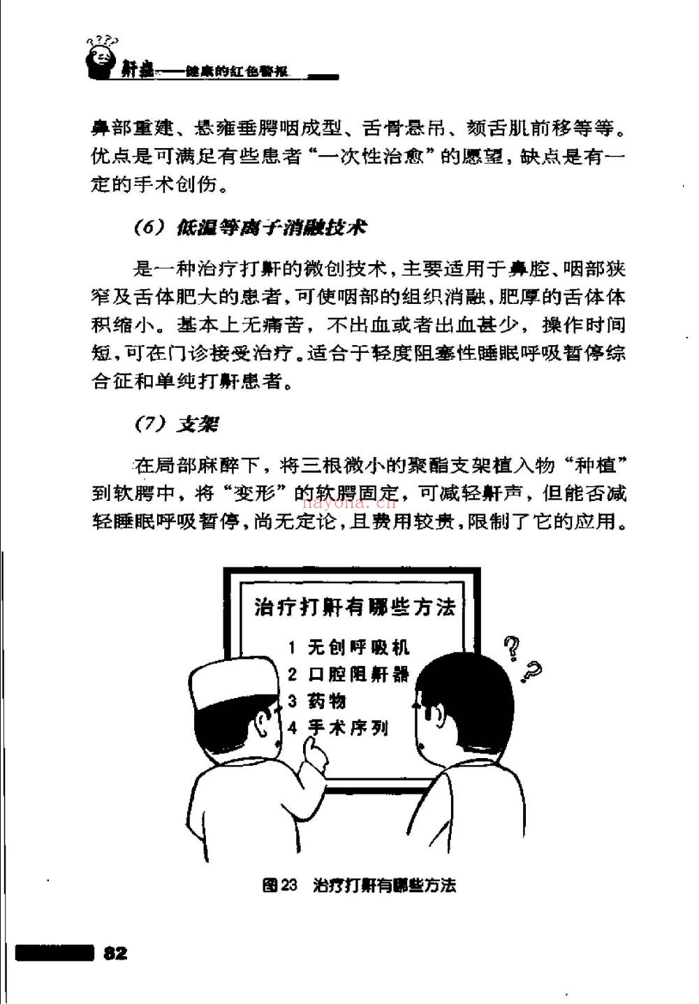 医疗医学书籍合集（第131部分）共200册