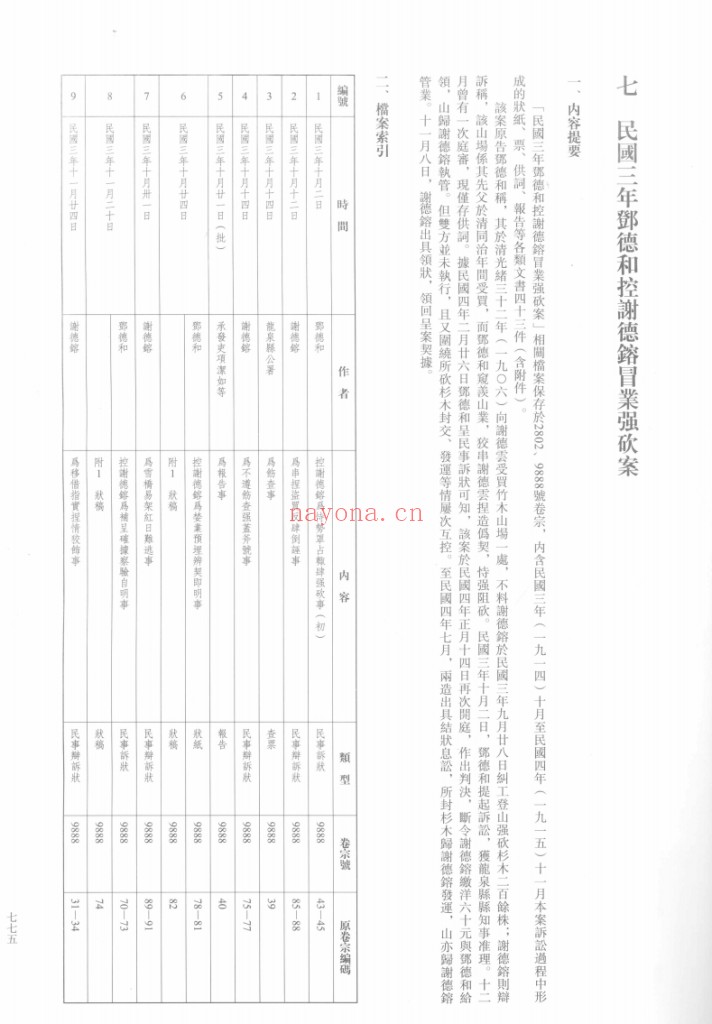 龙泉司法档案选编（共46册）PDF电子版 百度网盘