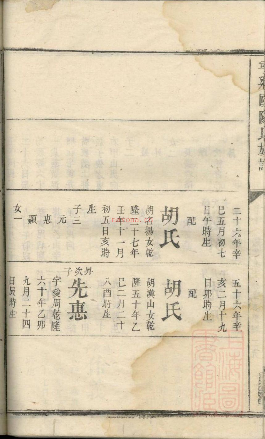 欧阳宗谱族谱