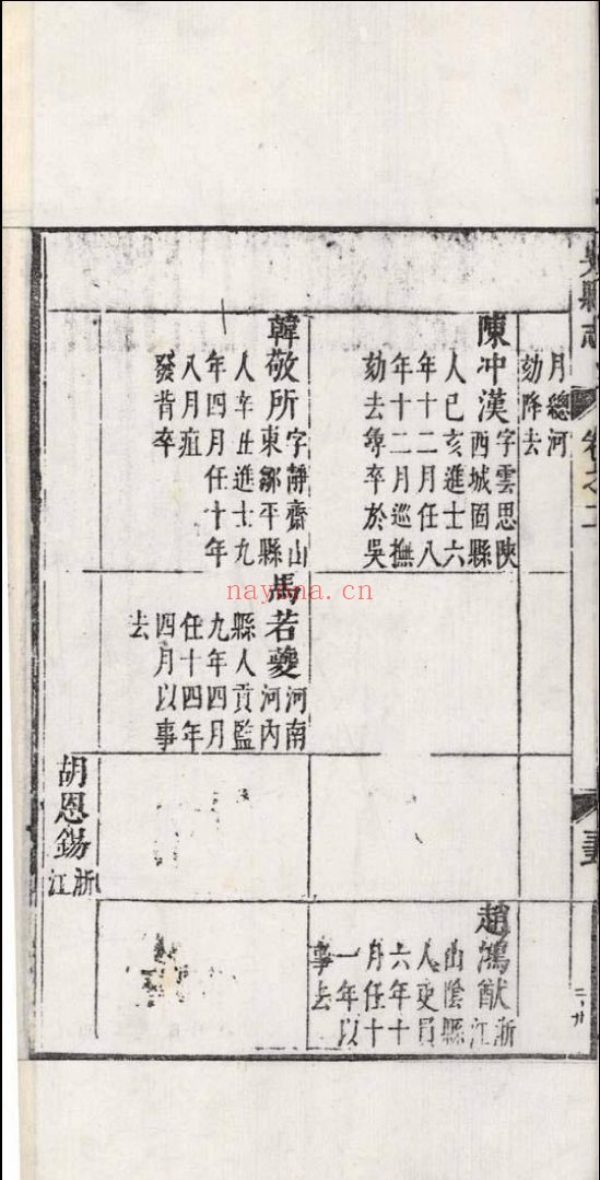 南京图书馆馆藏古籍图书（第047部分)