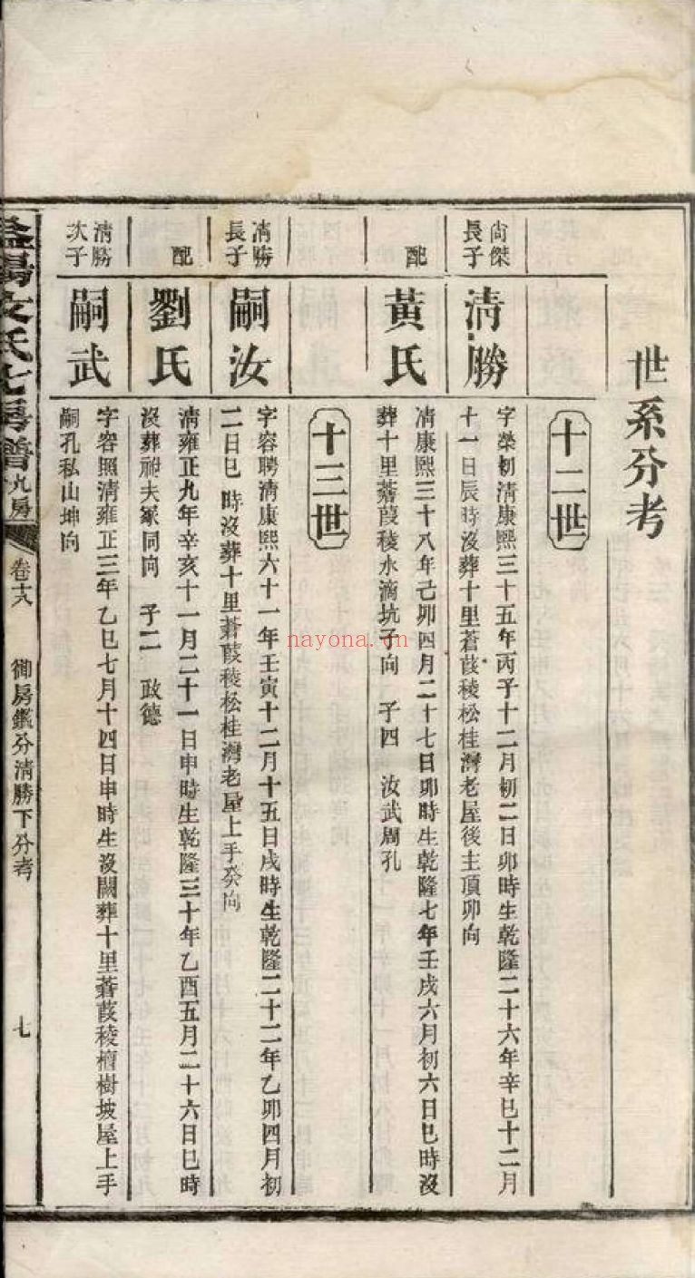 文氏宗谱族谱