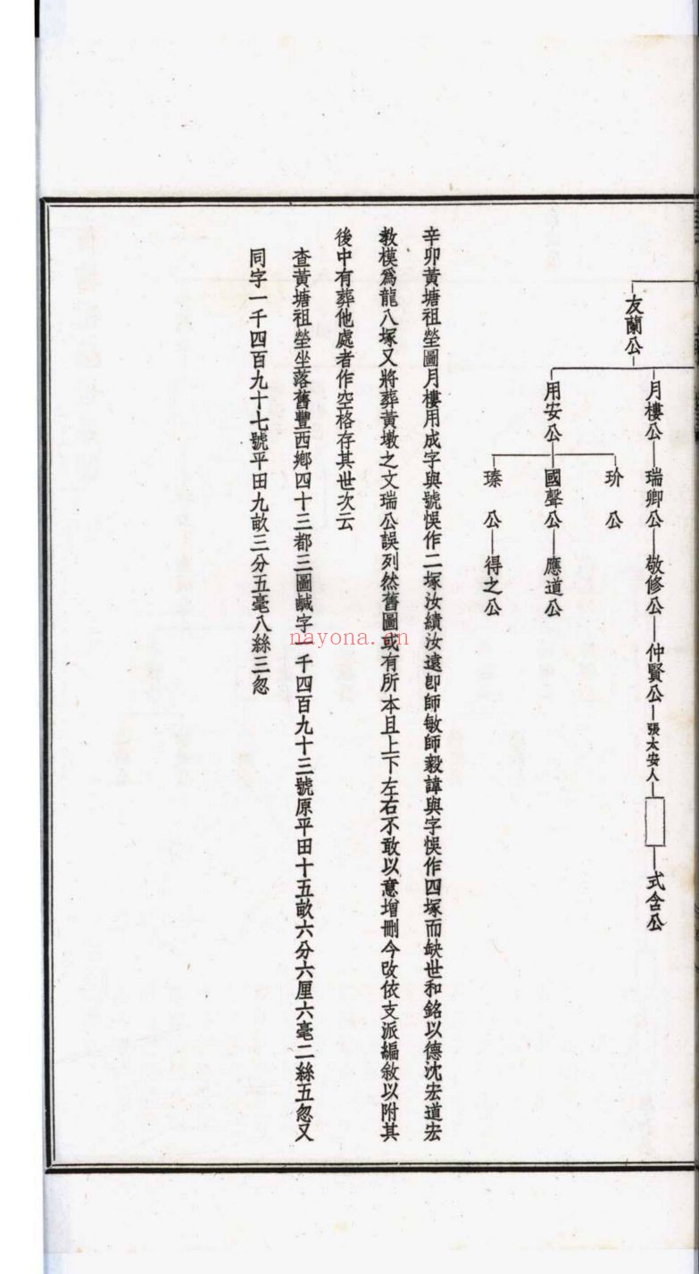 南京图书馆馆藏古籍图书（第085部分)
