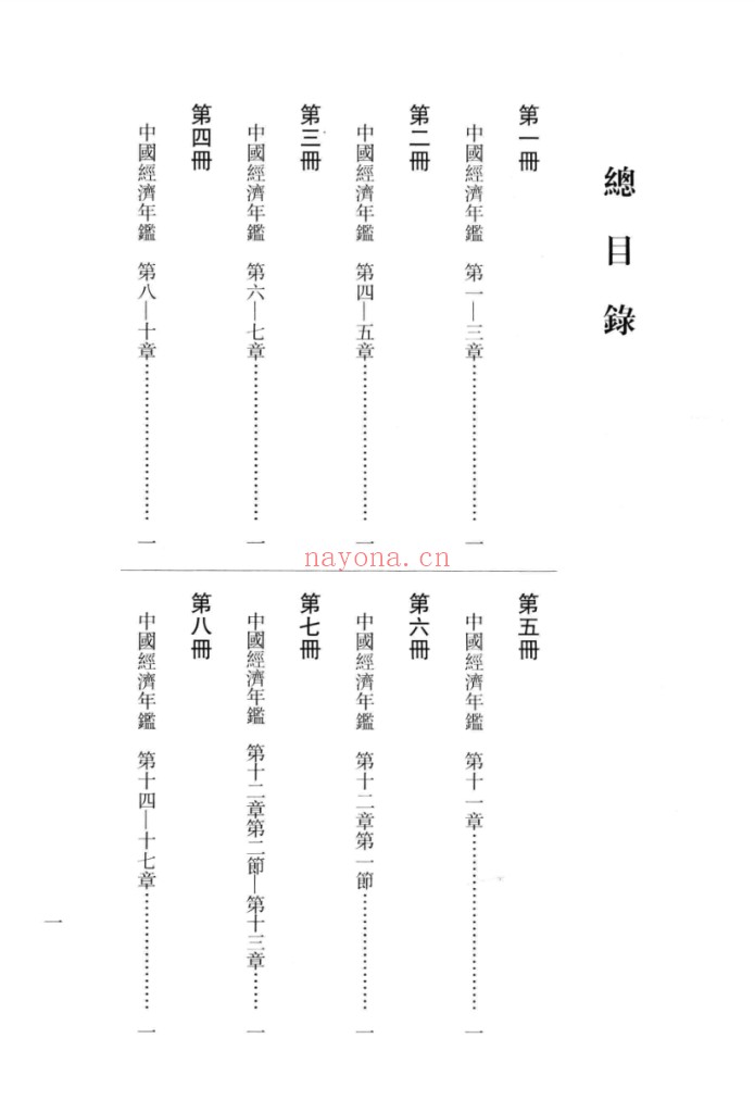 中国经济年鉴1934-1936