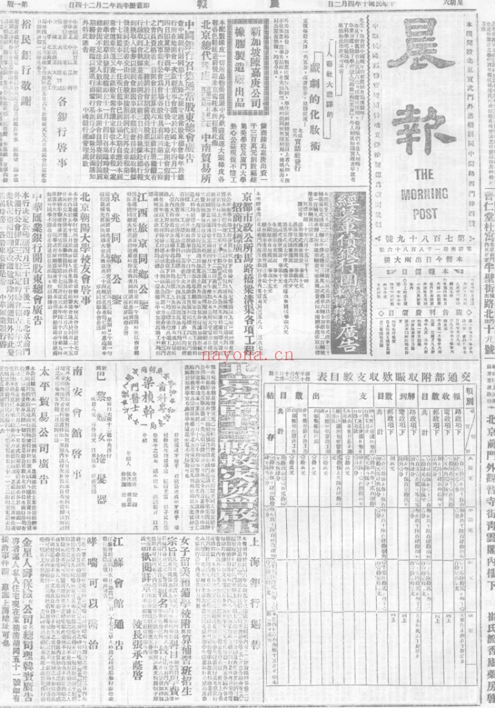 晨报 电子版 1918-1927百度网盘
