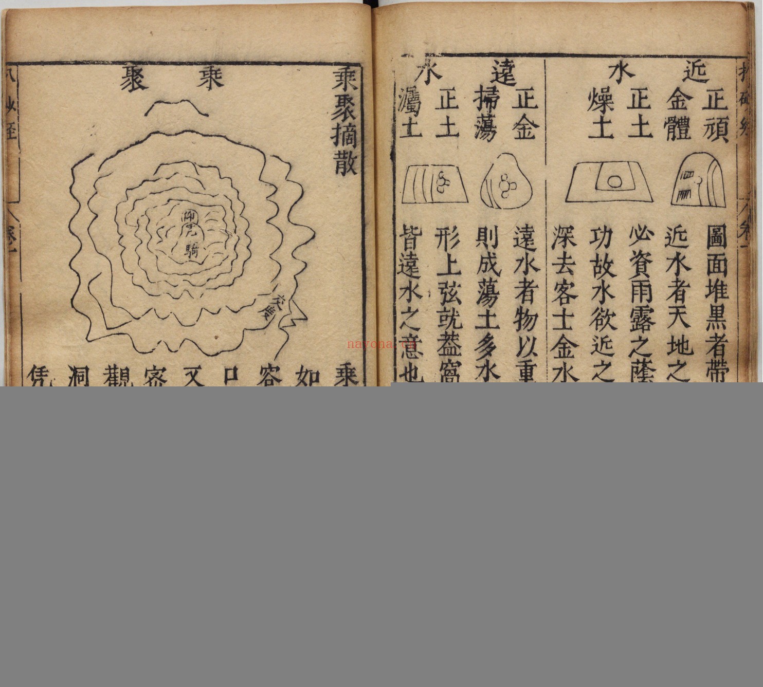 金精廖公秘授地学心法正传画筴扒砂经.四卷
