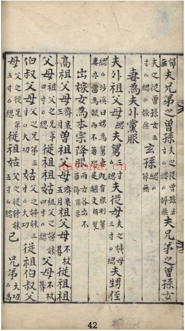 丧礼便览（2卷）