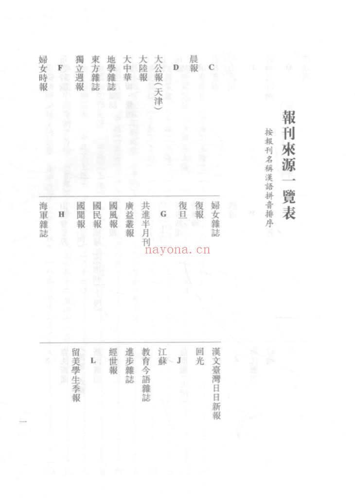 孙中山思想政见各方论争资料集