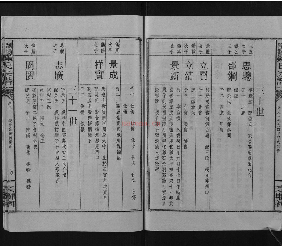 浏阳营盘罗氏宗谱（犹他州藏湖南省图书馆藏本）共35册