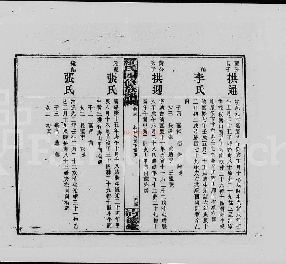 罗氏宗谱族谱（犹他州藏湖南省）-第01部分-共216册