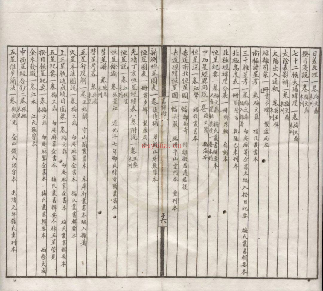 天一阁图书馆藏古籍资源(第014部分)