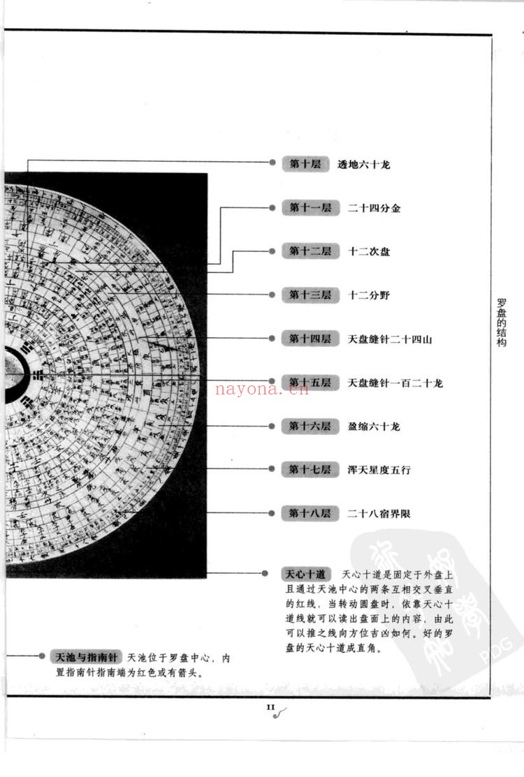 赵九峰《阳宅三要》PDF电子书（2册PDF电子书）