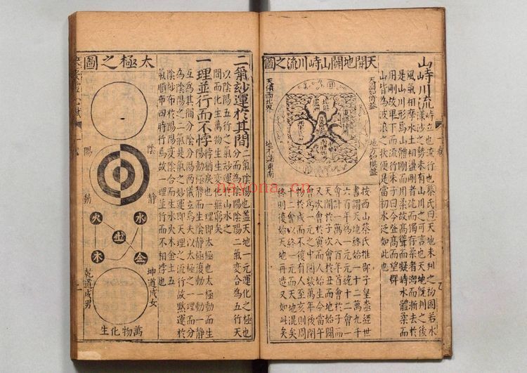 古籍抄本《雪心赋》PDF电子书（2册PDF电子书）